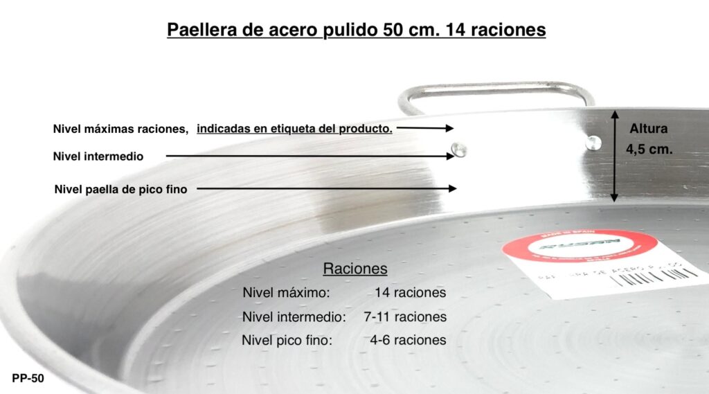 PP 50 racionado